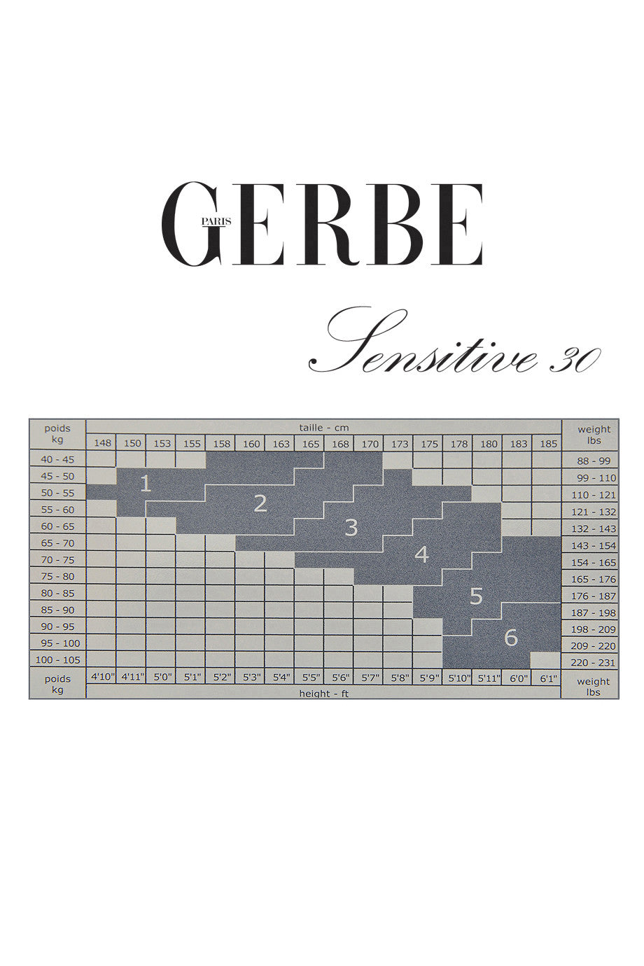 GERBE SENSITIVE 30 Ανθρακί Διάφανο Καλσόν