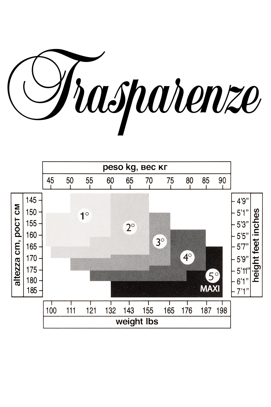 TRASPARENZE FINDAL Μαύρο Καλσόν με Δαντέλα