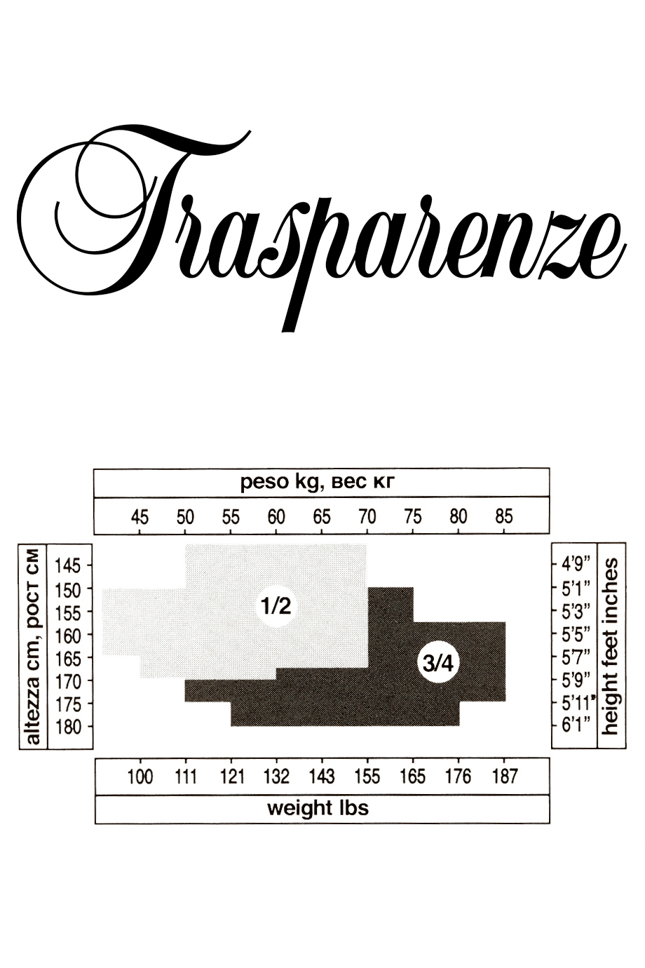 TRASPARENZE HUNGARY Μαύρες Καρό Καλτσοδέτες